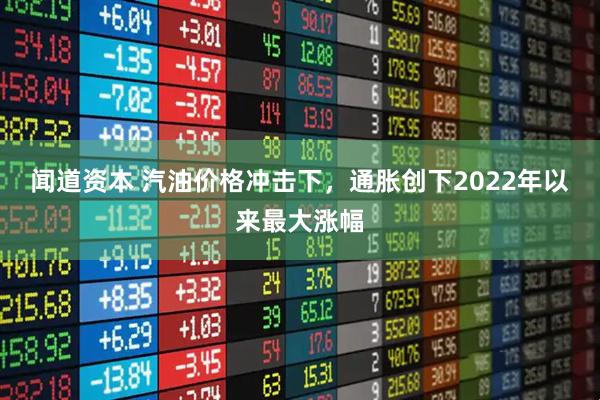 闻道资本 汽油价格冲击下，通胀创下2022年以来最大涨幅