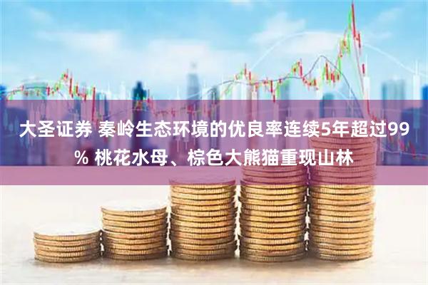 大圣证券 秦岭生态环境的优良率连续5年超过99% 桃花水母、棕色大熊猫重现山林