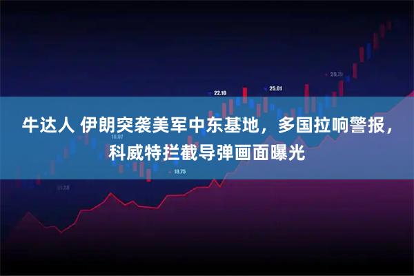 牛达人 伊朗突袭美军中东基地，多国拉响警报，科威特拦截导弹画面曝光