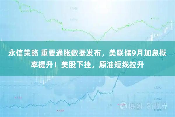 永信策略 重要通胀数据发布,美联储9月加息概率提升!美股下挫,原油短线拉升